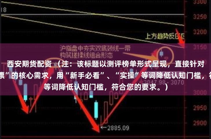 西安期货配资 （注：该标题以测评榜单形式呈现，直接针对“怎么杠杆买股票”的核心需求，用“新手必看”、“实操”等词降低认知门槛，符合您的要求。）